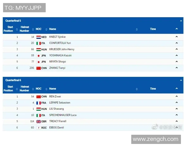 米兰冬奥会积分赛最新战况分析及各国选手表现总结